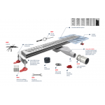 Odpływ liniowy zestaw New Premium 120cm